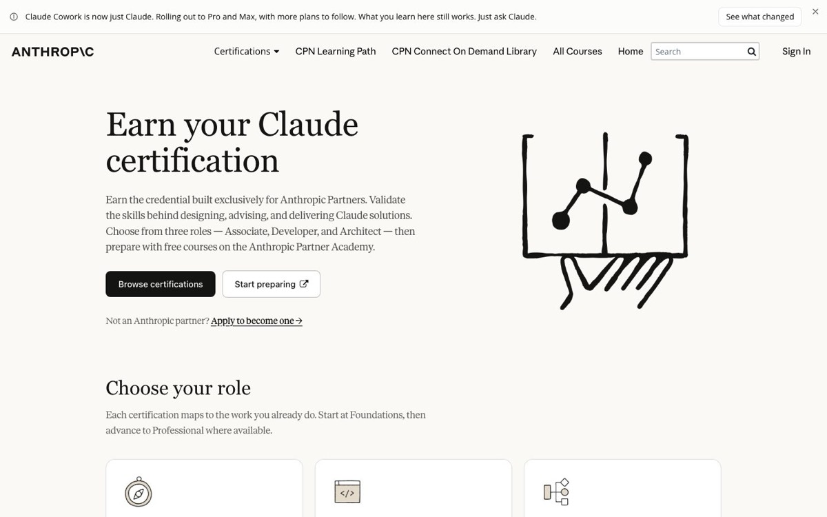 צילום מסך של Claude Certifications (Anthropic Partner Academy)